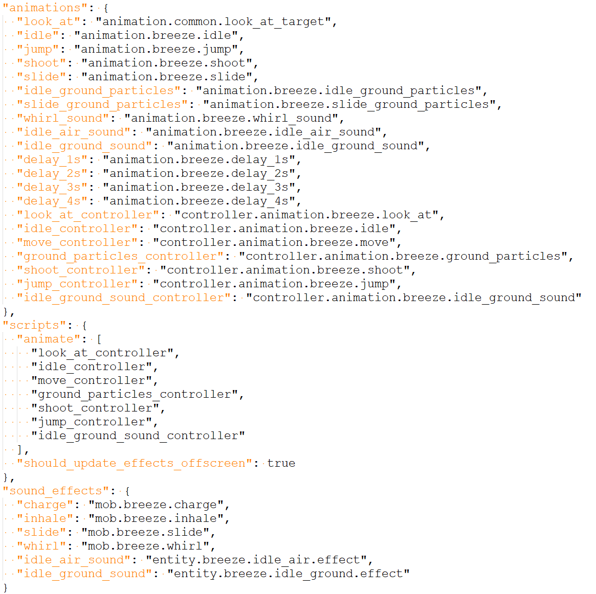 Attached image file